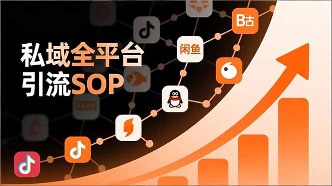 私域全平台引流SOP，抖音/快手/小红书/微信/QQ/B站/闲鱼等，技术合集，高效转化公域流量牛品源码-源码下载-源码社区-zblog主题插件-PHP源码-三合一源码-直播源码-短视频源码-APP源码-即时通讯-源码-交友源码牛品源码