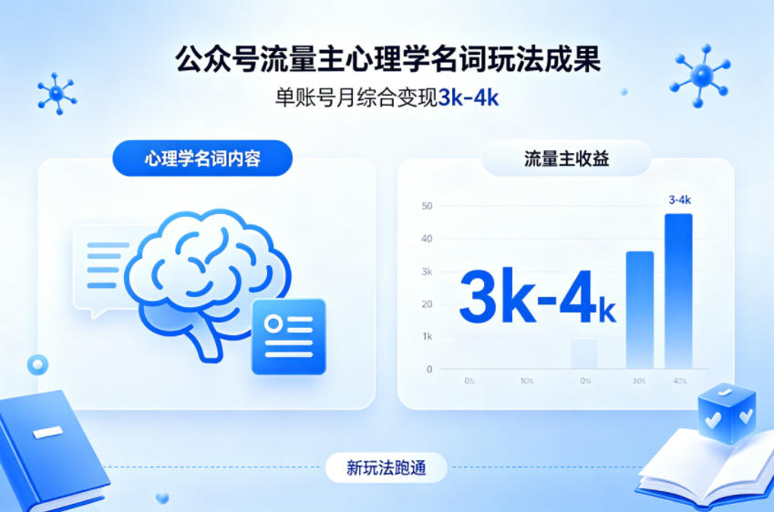 公众号流量主新跑通心理学名词玩法，单账号月综合变现3k-4k牛品源码-源码下载-源码社区-zblog主题插件-PHP源码-三合一源码-直播源码-短视频源码-APP源码-即时通讯-源码-交友源码牛品源码