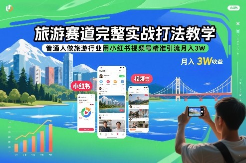旅游赛道完整实战打法教学，普通人做旅游行业用小红书视频号精准引流月入3W牛品源码-源码下载-源码社区-zblog主题插件-PHP源码-三合一源码-直播源码-短视频源码-APP源码-即时通讯-源码-交友源码牛品源码