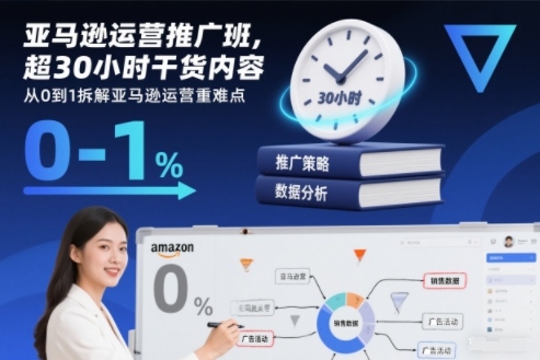 亚马逊运营推广班,超30小时干货内容,从0到1拆解亚马逊运营重难点牛品源码-源码下载-源码社区-zblog主题插件-PHP源码-三合一源码-直播源码-短视频源码-APP源码-即时通讯-源码-交友源码牛品源码