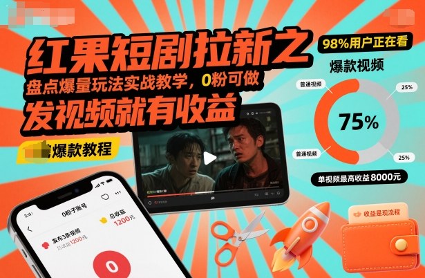 红果短剧拉新之盘点爆量玩法实战教学，0粉可做，发视频就有收益牛品源码-源码下载-源码社区-zblog主题插件-PHP源码-三合一源码-直播源码-短视频源码-APP源码-即时通讯-源码-交友源码牛品源码