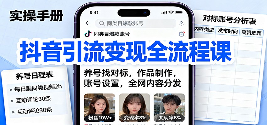 抖音引流变现全流程课:养号找对标,作品制作,账号设置,全网内容分发牛品源码-源码下载-源码社区-zblog主题插件-PHP源码-三合一源码-直播源码-短视频源码-APP源码-即时通讯-源码-交友源码牛品源码