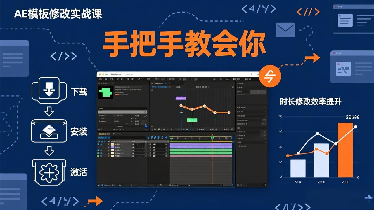 AE模板修改实战课从0到1,软件安装插件缺失跟踪时长修改全流程手把手教会你牛品源码-源码下载-源码社区-zblog主题插件-PHP源码-三合一源码-直播源码-短视频源码-APP源码-即时通讯-源码-交友源码牛品源码