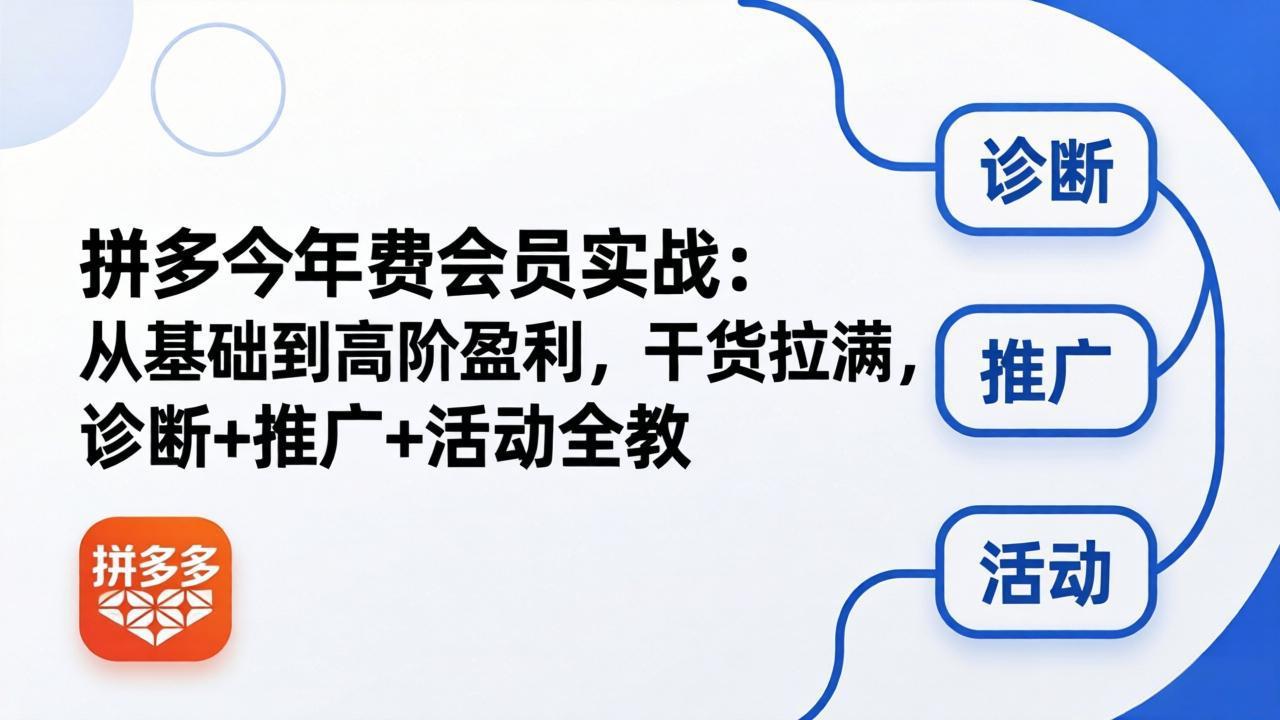 拼多多年费会员实战(更新26年4月24牛品源码-源码下载-源码社区-zblog主题插件-PHP源码-三合一源码-直播源码-短视频源码-APP源码-即时通讯-源码-交友源码牛品源码