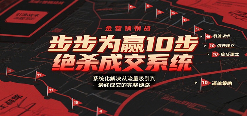 步步为赢10步绝杀成交系统，系统化解决从流量吸引到最终成交的完整链路牛品源码-源码下载-源码社区-zblog主题插件-PHP源码-三合一源码-直播源码-短视频源码-APP源码-即时通讯-源码-交友源码牛品源码