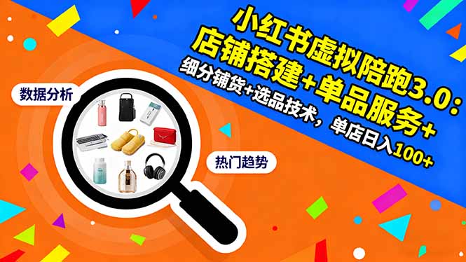 小红书虚拟陪跑3.0：店铺搭建+单品服务+细分铺货+选品技术，单店日入100+牛品源码-源码下载-源码社区-zblog主题插件-PHP源码-三合一源码-直播源码-短视频源码-APP源码-即时通讯-源码-交友源码牛品源码