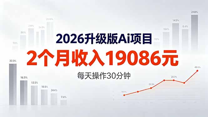 2026升级版Ai任务，2个月收入19086元，熟练后每天操作30分钟！牛品源码-源码下载-源码社区-zblog主题插件-PHP源码-三合一源码-直播源码-短视频源码-APP源码-即时通讯-源码-交友源码牛品源码