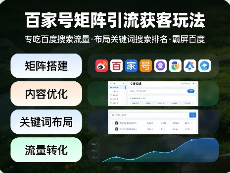 百家号矩阵引流获客玩法，专吃百度搜索流量，布局关键词搜索排名，霸屏百度牛品源码-源码下载-源码社区-zblog主题插件-PHP源码-三合一源码-直播源码-短视频源码-APP源码-即时通讯-源码-交友源码牛品源码