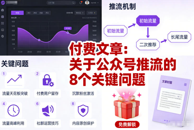 付费文章:关于公众号推流的8个关键问题牛品源码-源码下载-源码社区-zblog主题插件-PHP源码-三合一源码-直播源码-短视频源码-APP源码-即时通讯-源码-交友源码牛品源码