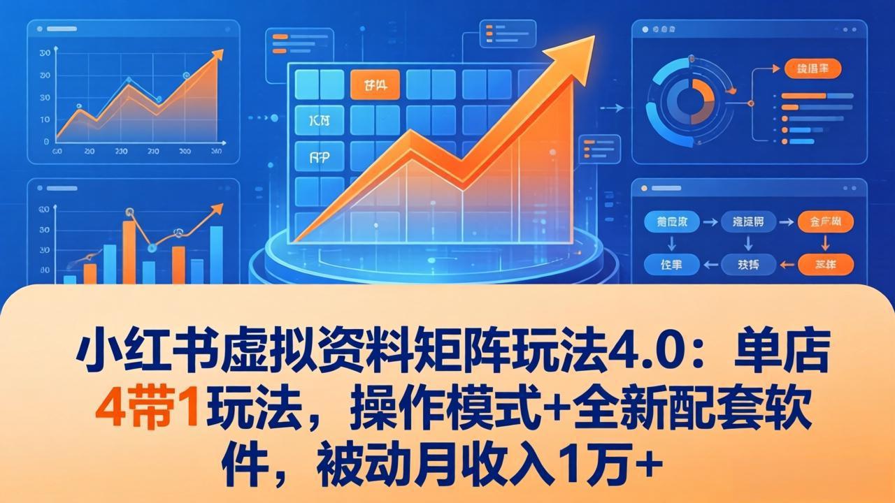 小红书虚拟资料矩阵玩法4.0：单店4带1玩法，操作模式+全新配套软件，被动月收入1万+牛品源码-源码下载-源码社区-zblog主题插件-PHP源码-三合一源码-直播源码-短视频源码-APP源码-即时通讯-源码-交友源码牛品源码
