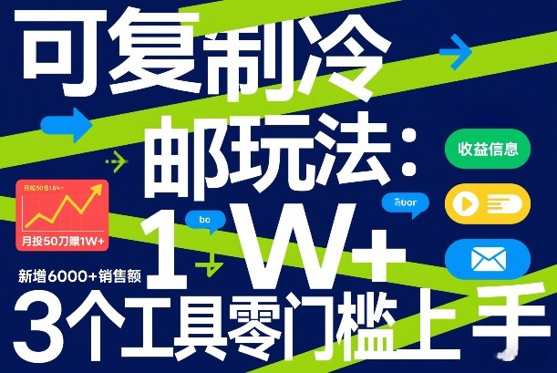 可复制冷邮件玩法:月投50刀賺1W+,新增6000+销售额,3个工具零门槛上手牛品源码-源码下载-源码社区-zblog主题插件-PHP源码-三合一源码-直播源码-短视频源码-APP源码-即时通讯-源码-交友源码牛品源码