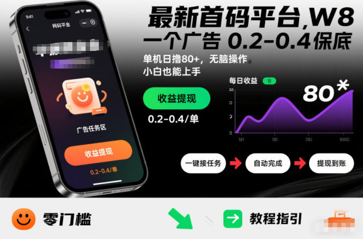 最新首码平台,一个广告 0.2-0.4 保底,单机日撸80+,可矩阵无脑操作,小白也能上手【揭秘】牛品源码-源码下载-源码社区-zblog主题插件-PHP源码-三合一源码-直播源码-短视频源码-APP源码-即时通讯-源码-交友源码牛品源码