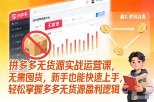 拼多多无货源实战运营课，无需囤货，新手也能快速上手，轻松掌握多多无货源盈利逻辑牛品源码-源码下载-源码社区-zblog主题插件-PHP源码-三合一源码-直播源码-短视频源码-APP源码-即时通讯-源码-交友源码牛品源码