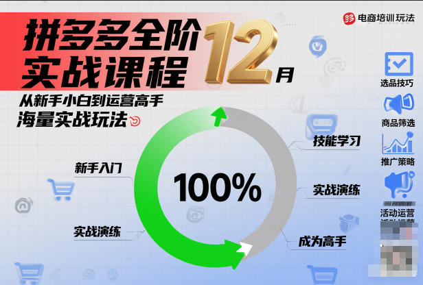 拼多多全阶实战课程12月,从新手小白到运营高手,海量实战玩法牛品源码-源码下载-源码社区-zblog主题插件-PHP源码-三合一源码-直播源码-短视频源码-APP源码-即时通讯-源码-交友源码牛品源码