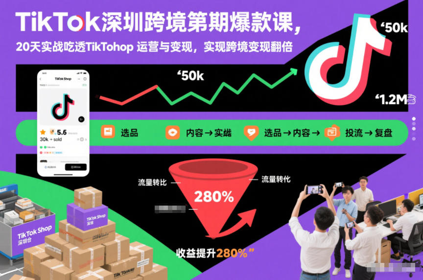 TikTok深圳跨境第2期爆款课，20天实战吃透TikTok Shop运营与变现，实现跨境变现翻倍牛品源码-源码下载-源码社区-zblog主题插件-PHP源码-三合一源码-直播源码-短视频源码-APP源码-即时通讯-源码-交友源码牛品源码