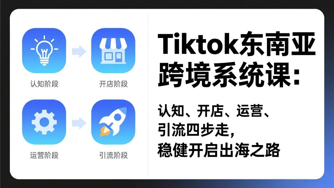 TikTok东南亚跨境系统课:认知、开店、运营、引流四步走,稳健开启出海之路牛品源码-源码下载-源码社区-zblog主题插件-PHP源码-三合一源码-直播源码-短视频源码-APP源码-即时通讯-源码-交友源码牛品源码