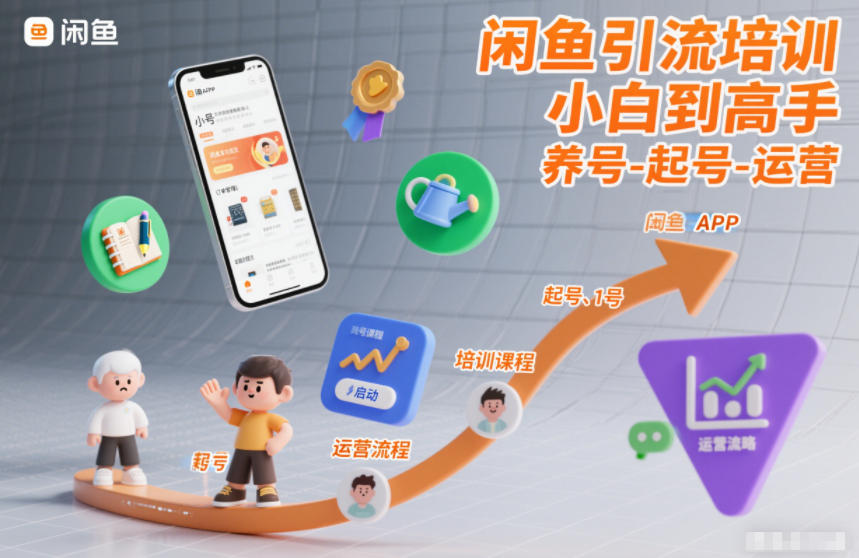 闲鱼引流培训，小白到高手，养号-起号-运营牛品源码-源码下载-源码社区-zblog主题插件-PHP源码-三合一源码-直播源码-短视频源码-APP源码-即时通讯-源码-交友源码牛品源码