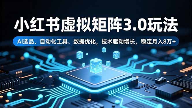 小红书虚拟矩阵3.0玩法,AI选品、自动化工具、数据优化,技术驱动增长,稳定月入8万+牛品源码-源码下载-源码社区-zblog主题插件-PHP源码-三合一源码-直播源码-短视频源码-APP源码-即时通讯-源码-交友源码牛品源码