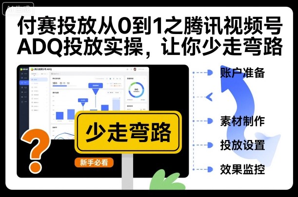 付赛投放从0到1之腾讯视频号ADQ投放实操，让你少走弯路牛品源码-源码下载-源码社区-zblog主题插件-PHP源码-三合一源码-直播源码-短视频源码-APP源码-即时通讯-源码-交友源码牛品源码