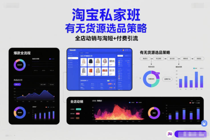 淘宝私家班，有无货源选品策略，高成功率爆款全流程打法，全店动销与淘短+付费引流(更新2026年4月)牛品源码-源码下载-源码社区-zblog主题插件-PHP源码-三合一源码-直播源码-短视频源码-APP源码-即时通讯-源码-交友源码牛品源码