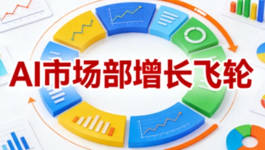 AI市场部增长飞轮,从1-100的电商内容提效实战,让优质内容成为你的流量引擎(更新2026年3月)牛品源码-源码下载-源码社区-zblog主题插件-PHP源码-三合一源码-直播源码-短视频源码-APP源码-即时通讯-源码-交友源码牛品源码