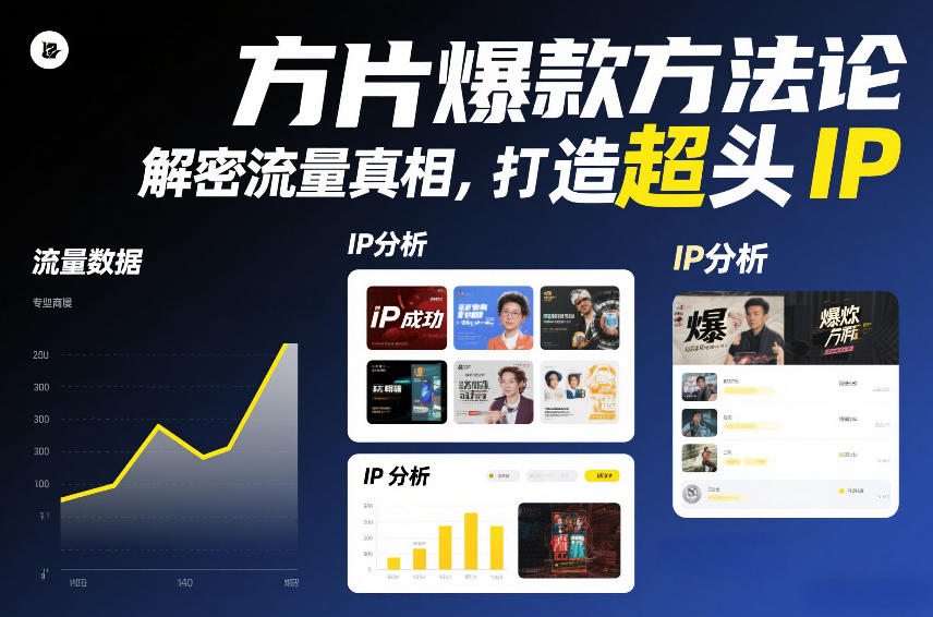 方片爆款方法论,解密流量真相,打造超头IP牛品源码-源码下载-源码社区-zblog主题插件-PHP源码-三合一源码-直播源码-短视频源码-APP源码-即时通讯-源码-交友源码牛品源码