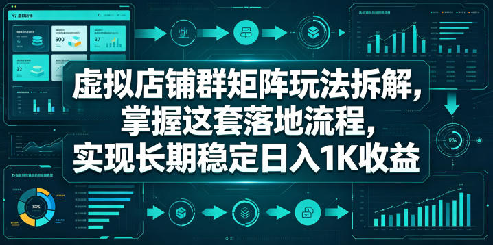 虚拟店铺群矩阵玩法拆解，掌握这套落地流程，实现长期稳定日入1K收益【揭秘】牛品源码-源码下载-源码社区-zblog主题插件-PHP源码-三合一源码-直播源码-短视频源码-APP源码-即时通讯-源码-交友源码牛品源码