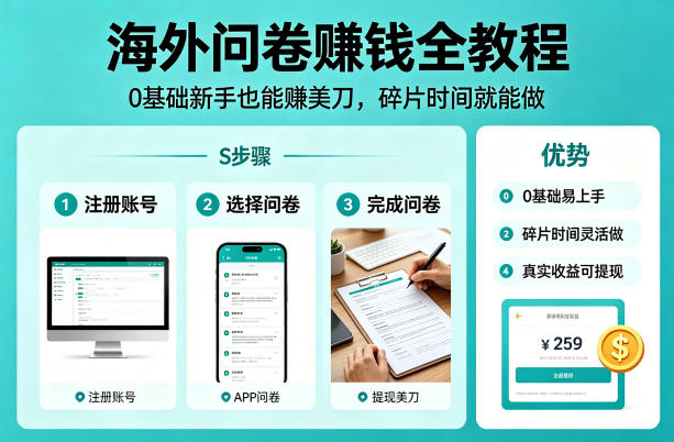 海外问卷賺钱全教程,0基础新手也能賺美刀,碎片时间就能做牛品源码-源码下载-源码社区-zblog主题插件-PHP源码-三合一源码-直播源码-短视频源码-APP源码-即时通讯-源码-交友源码牛品源码