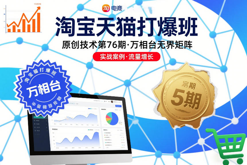淘宝天猫打爆班原创技术第76期,万相台无界矩阵牛品源码-源码下载-源码社区-zblog主题插件-PHP源码-三合一源码-直播源码-短视频源码-APP源码-即时通讯-源码-交友源码牛品源码