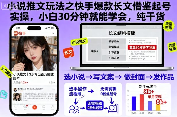 小说推文玩法之快手爆款长文借鉴起号实操，小白30分钟就能学会，纯干货牛品源码-源码下载-源码社区-zblog主题插件-PHP源码-三合一源码-直播源码-短视频源码-APP源码-即时通讯-源码-交友源码牛品源码