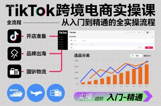 TikTok跨境电商实操课,从入门到精通的全实操流程牛品源码-源码下载-源码社区-zblog主题插件-PHP源码-三合一源码-直播源码-短视频源码-APP源码-即时通讯-源码-交友源码牛品源码