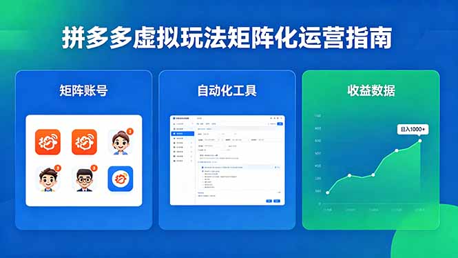 闭眼可复制的拼多多虚拟玩法，矩阵化运营，长期稳定日入 1000+牛品源码-源码下载-源码社区-zblog主题插件-PHP源码-三合一源码-直播源码-短视频源码-APP源码-即时通讯-源码-交友源码牛品源码
