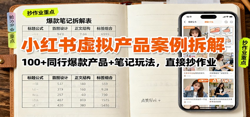 小红书虚拟产品案例拆解:100+同行爆款产品+笔记玩法,直接抄作业牛品源码-源码下载-源码社区-zblog主题插件-PHP源码-三合一源码-直播源码-短视频源码-APP源码-即时通讯-源码-交友源码牛品源码