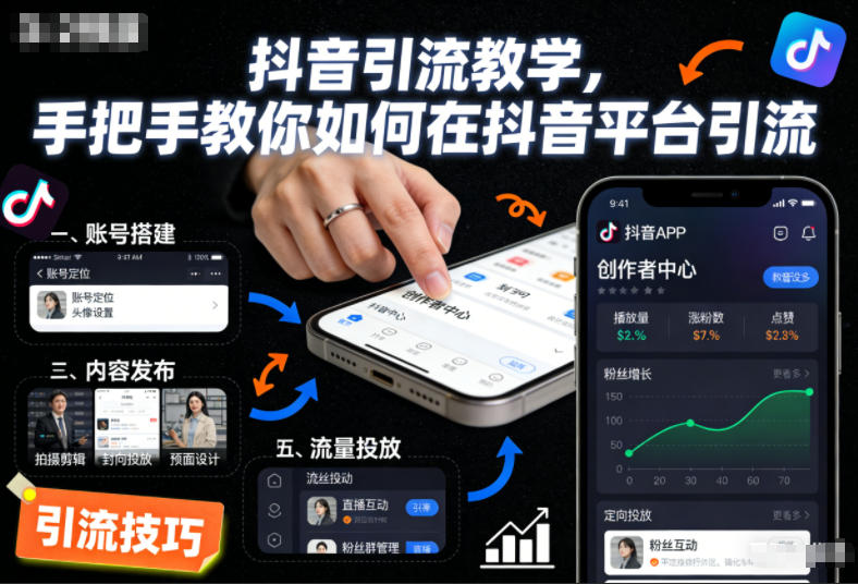 抖音引流教学,手把手教你如何在抖音平台引流牛品源码-源码下载-源码社区-zblog主题插件-PHP源码-三合一源码-直播源码-短视频源码-APP源码-即时通讯-源码-交友源码牛品源码
