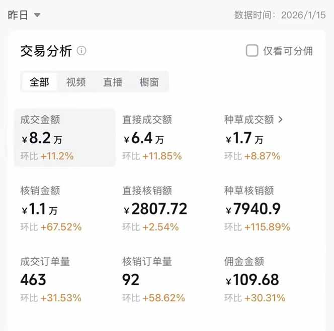 图片[1]牛品源码-源码下载-源码社区-zblog主题插件-PHP源码-三合一源码-直播源码-短视频源码-APP源码-即时通讯-源码-交友源码2026带货天花板赛道，不露脸，不直播，一分钟一条作品，单日收益1000+，小白轻松上手牛品源码-源码下载-源码社区-zblog主题插件-PHP源码-三合一源码-直播源码-短视频源码-APP源码-即时通讯-源码-交友源码牛品源码