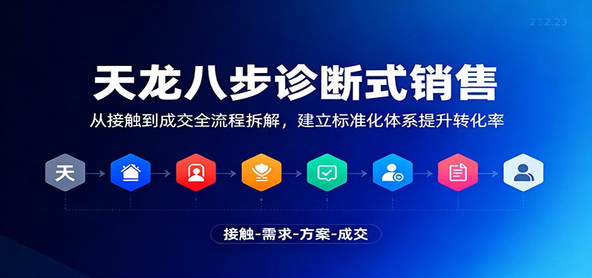 天龙八步诊断式销售,从接触到成交全流程拆解,建立标准化体系提升转化率牛品源码-源码下载-源码社区-zblog主题插件-PHP源码-三合一源码-直播源码-短视频源码-APP源码-即时通讯-源码-交友源码牛品源码
