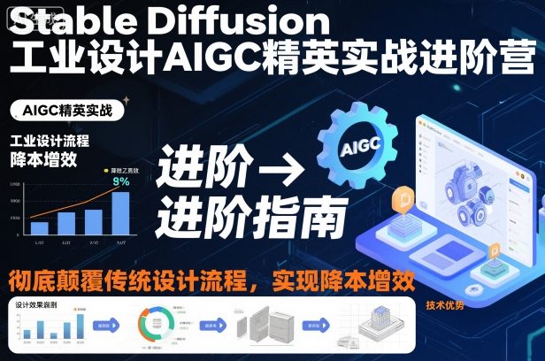 Stable Diffusion工业设计AIGC精英实战进阶营,彻底颠覆传统设计流程,实现降本增效牛品源码-源码下载-源码社区-zblog主题插件-PHP源码-三合一源码-直播源码-短视频源码-APP源码-即时通讯-源码-交友源码牛品源码