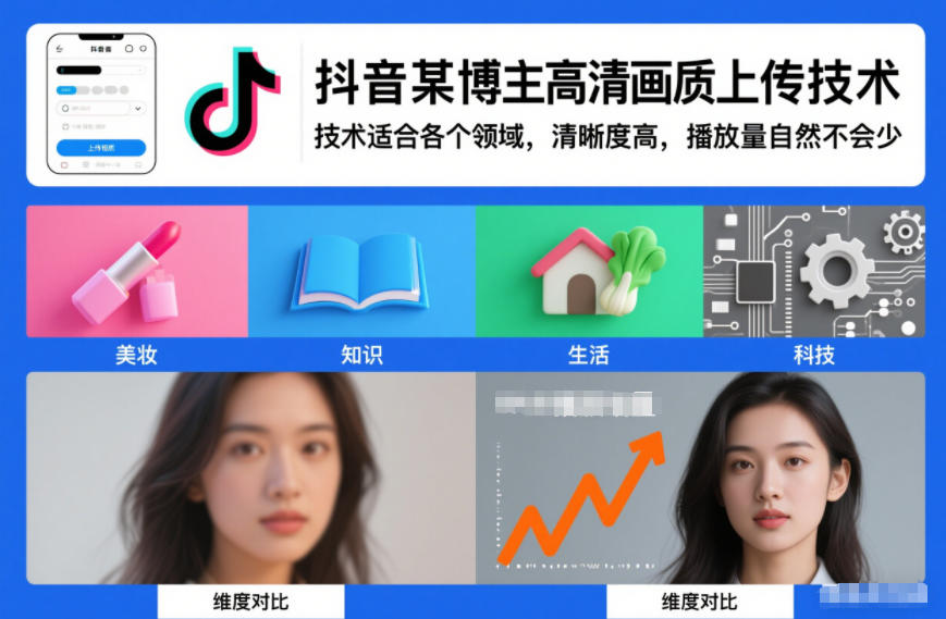 抖音某博主视频高清画质上传技术,技术适合各个领域,清晰度高,播放量自然不会少牛品源码-源码下载-源码社区-zblog主题插件-PHP源码-三合一源码-直播源码-短视频源码-APP源码-即时通讯-源码-交友源码牛品源码