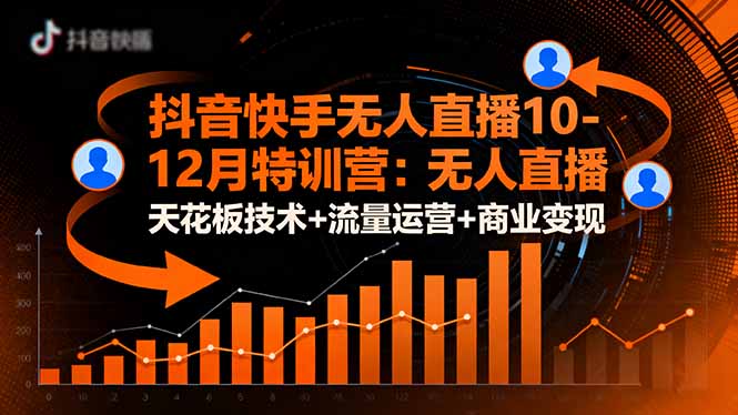抖音快手无人直播10-12月特训营:无人直播天花板技术+流量运营+商业变现牛品源码-源码下载-源码社区-zblog主题插件-PHP源码-三合一源码-直播源码-短视频源码-APP源码-即时通讯-源码-交友源码牛品源码