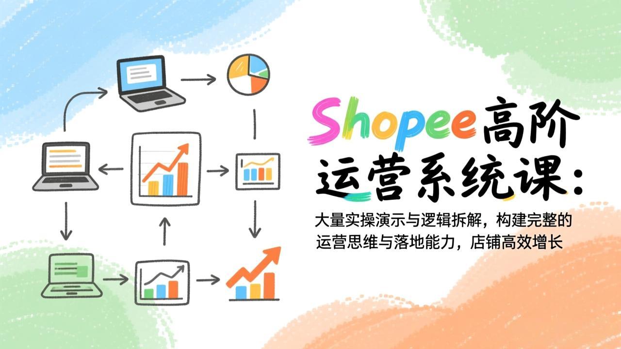 Shopee高阶运营系统课：大量实操演示与逻辑拆解，构建完整的运营思维与落地能力，店铺高效增长牛品源码-源码下载-源码社区-zblog主题插件-PHP源码-三合一源码-直播源码-短视频源码-APP源码-即时通讯-源码-交友源码牛品源码