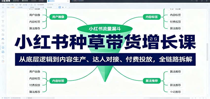 小红书种草带货增长课：从底层逻辑到内容生产、达人对接、付费投放，全链路拆解牛品源码-源码下载-源码社区-zblog主题插件-PHP源码-三合一源码-直播源码-短视频源码-APP源码-即时通讯-源码-交友源码牛品源码