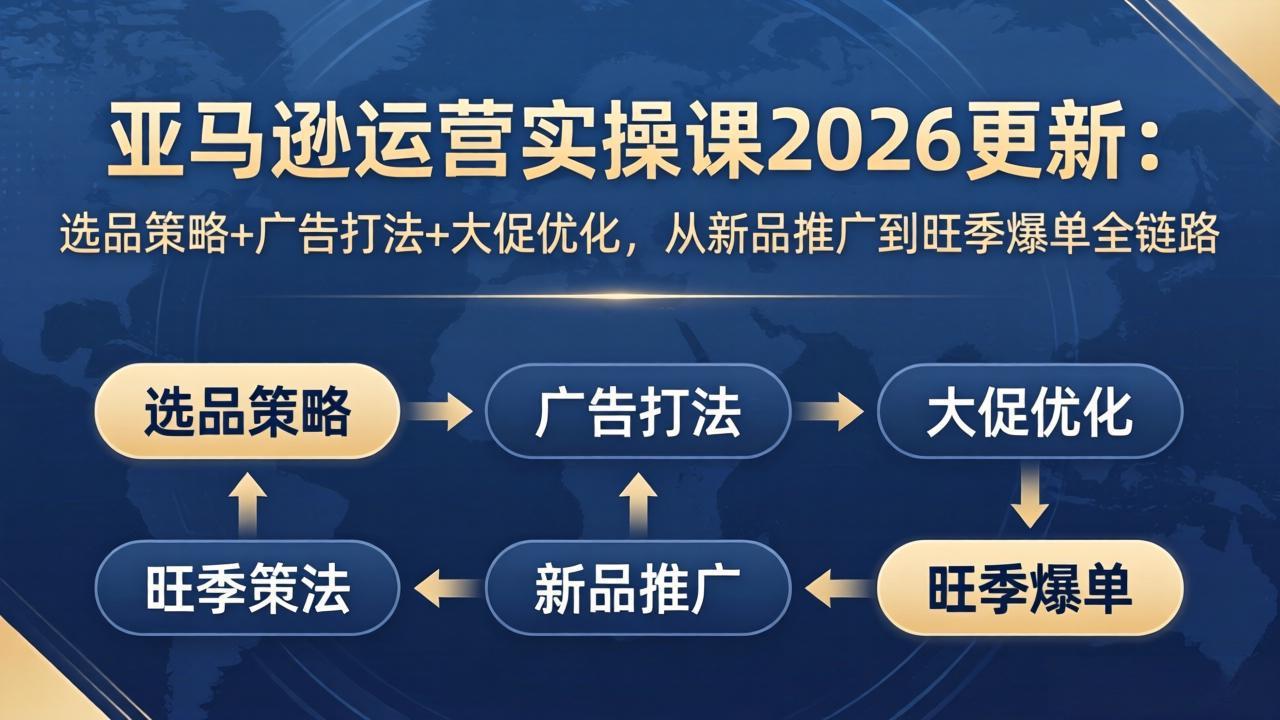 亚马逊运营实操课2026更新:选品策略+广告打法+大促优化,从新品推广到旺季爆单全链路牛品源码-源码下载-源码社区-zblog主题插件-PHP源码-三合一源码-直播源码-短视频源码-APP源码-即时通讯-源码-交友源码牛品源码
