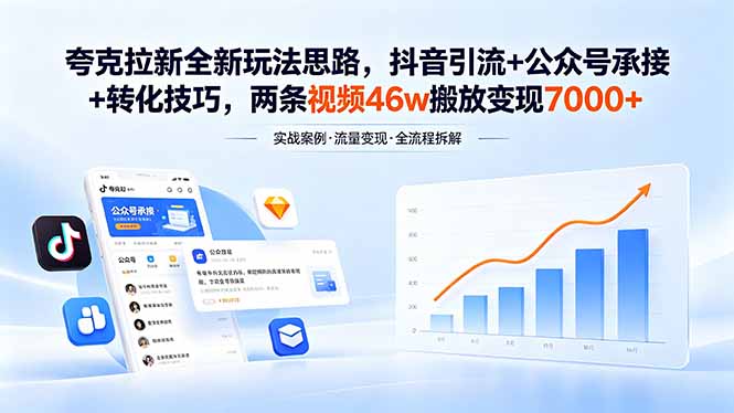 夸克拉新全新玩法思路,抖音引流+公众号承接+转化技巧,两条视频46w搬放 变现7000+牛品源码-源码下载-源码社区-zblog主题插件-PHP源码-三合一源码-直播源码-短视频源码-APP源码-即时通讯-源码-交友源码牛品源码